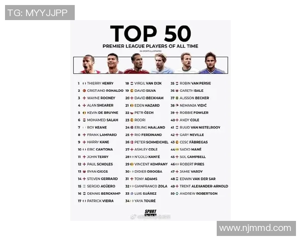 美国足球明星队员全名单揭秘及其职业生涯精彩瞬间回顾