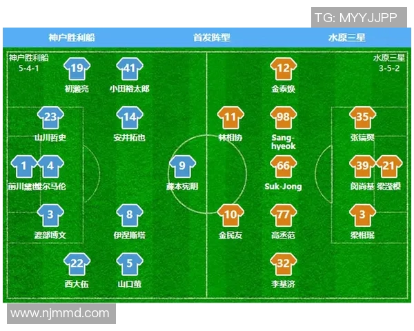 水原三星与神户的激烈对决揭示亚洲足球新格局的崛起与挑战