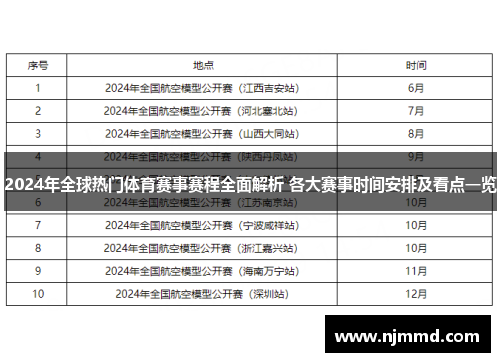 2024年全球热门体育赛事赛程全面解析 各大赛事时间安排及看点一览